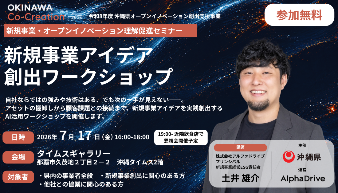 新規事業アイデア創出ワークショップ のバナー画像